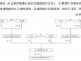 A股重磅！置入80亿元资产，这家上市<a href='http://jyu7.duojiwuye.com'>澳门新葡京博彩官网</a>重大置换方案出炉